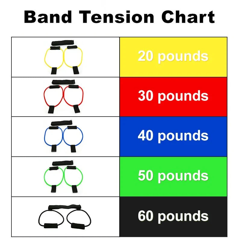 Fitness Booty Bands Set - Tofan